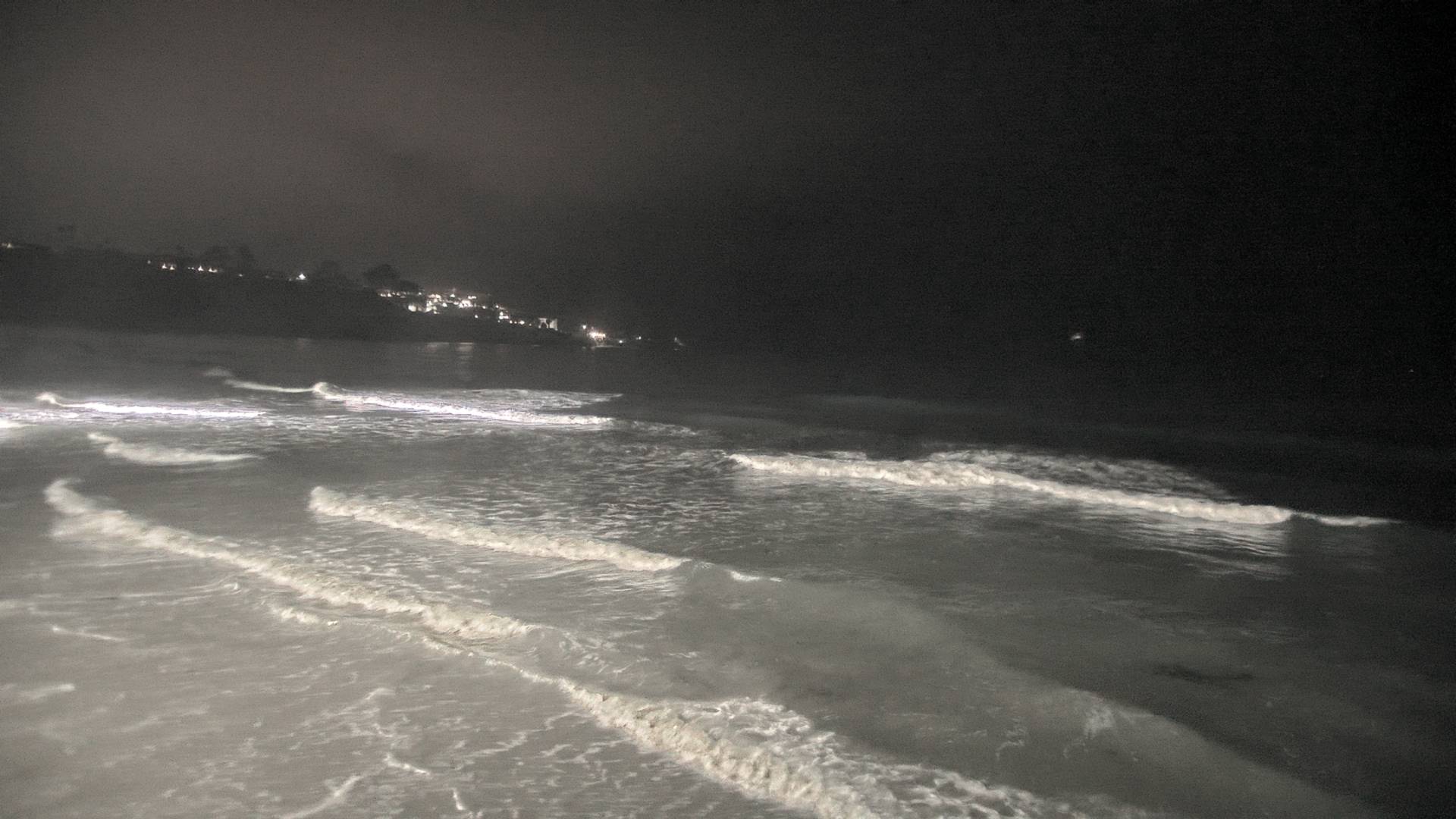 Nighttime